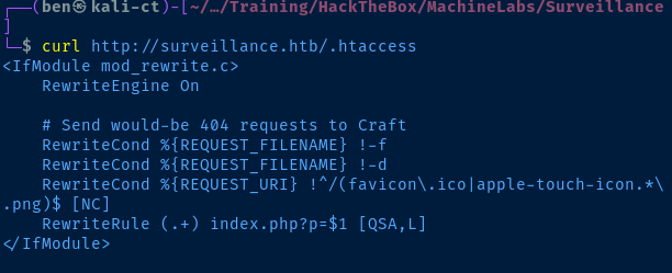 HackTheBox | Surveillance
