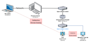 Exploit Development: 32-bit Stack-Based Buffer Overflow with PowerShell