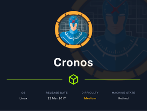 HackTheBox | Cronos